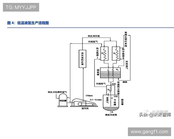 基于ATP与EWT融合的创新型能源转换与储存技术研究进展 基于ATP与EWT融合的创新型能源转换与储存技术研究进展