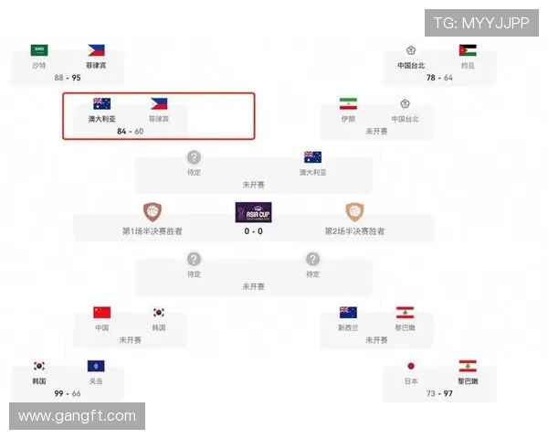 中国男篮逆袭胜日本 力克对手迎来亚洲杯四强之路 中国男篮逆袭胜日本 力克对手迎来亚洲杯四强之路