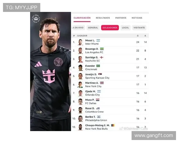 梅西加盟美国大联盟引发轰动 全球足坛迎来新时代转折点