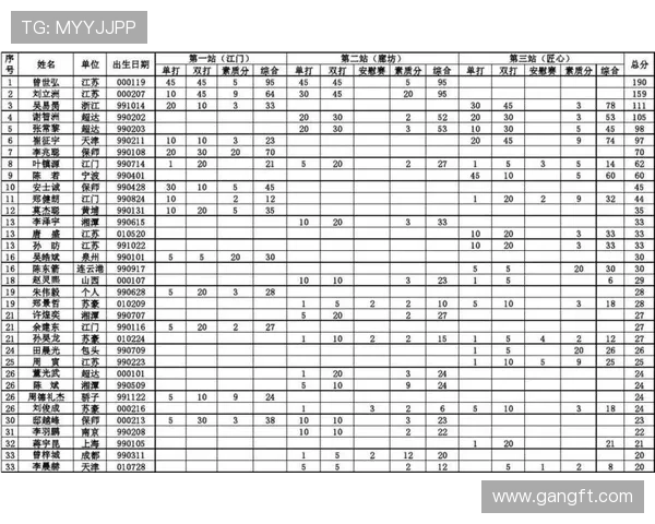 网球赛事积分排名体系解析及主要赛事积分分布情况