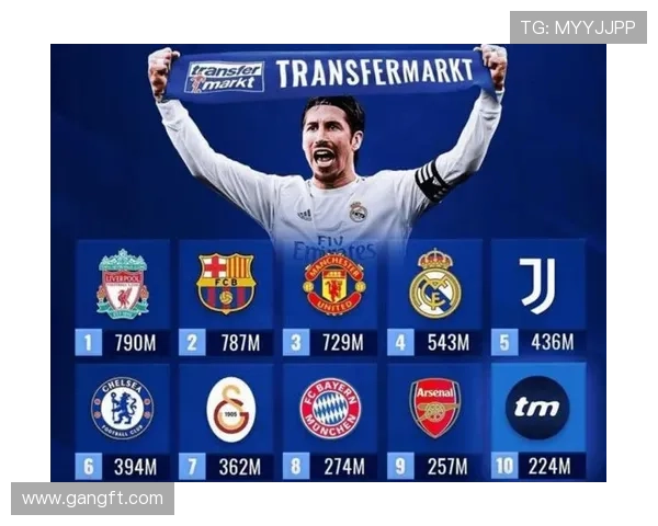 英格兰足球超级联赛格局演变及豪门争霸对现代足球发展的深远影响 英格兰足球超级联赛格局演变及豪门争霸对现代足球发展的深远影响