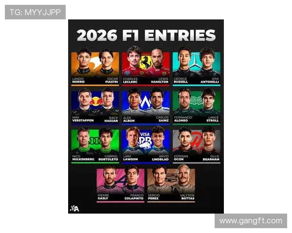 F1新赛季展望:顶级车队阵容变动与技术革新引发关注 F1新赛季展望:顶级车队阵容变动与技术革新引发关注