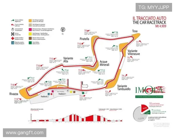 F1新赛季赛历曝光 多项规则调整引发车迷热议 F1新赛季赛历曝光 多项规则调整引发车迷热议
